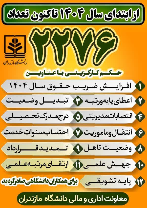صدور ۲۲۷۶ حکم کارگزینی از ابتدای سال ۱۴۰۴ تاکنون در دانشگاه مازندران